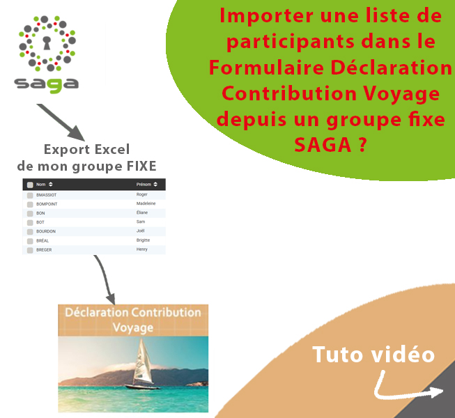 Lire la suite à propos de l’article SAGA => Déclaration Contribution Voyage : un court tuto vidéo à consulter